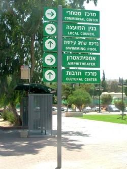 עמוד שלט הכוונה - מצפה רמון